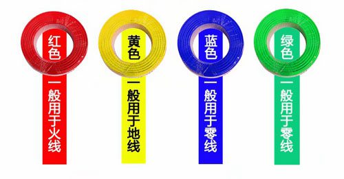 如何區分零線與地線？接反了會怎樣？ 